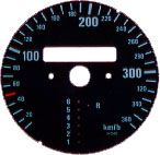 Speedometer