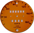 Orange Gauges