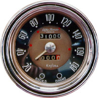 Speedometer