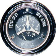 Combo Gauge