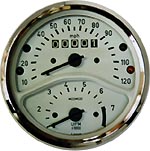 White Colored Gauge